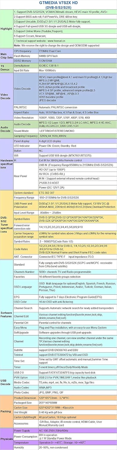 V7S2X HD 1080P FTA DVB-S2X H.265 HEVC 8bit Digital Satellite TV Receiver Pack of 2 B905