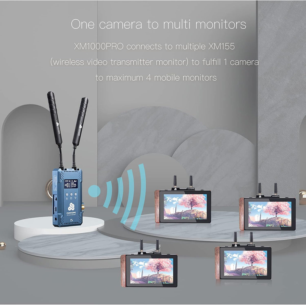 Wireless Video Transmission System with HDMI and SDI, 1000ft Range T410852