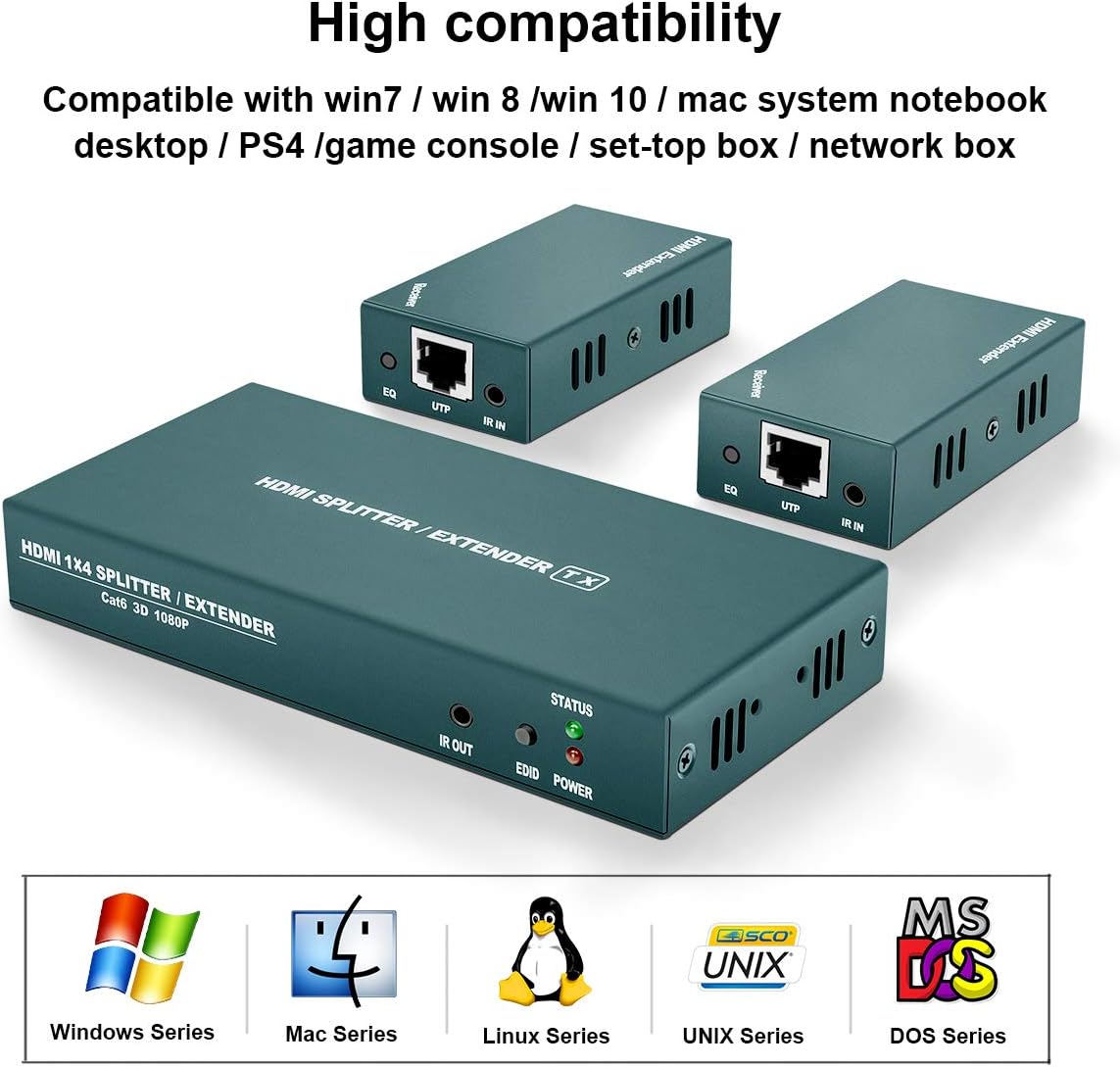 HDMI Extender Splitter 1x2 with IR, 2 HDMI Loop Out, Pack of 2 E345132