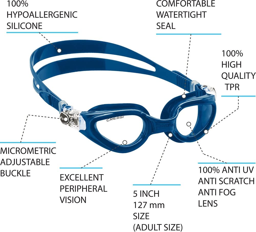 Clear Lenses Swim Goggles W50596