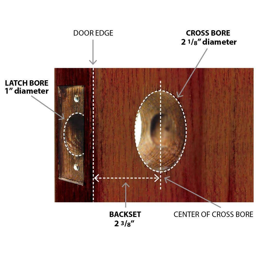 Victorian Plate Double Cylinder Deadbolt in Satin Nickel I90260